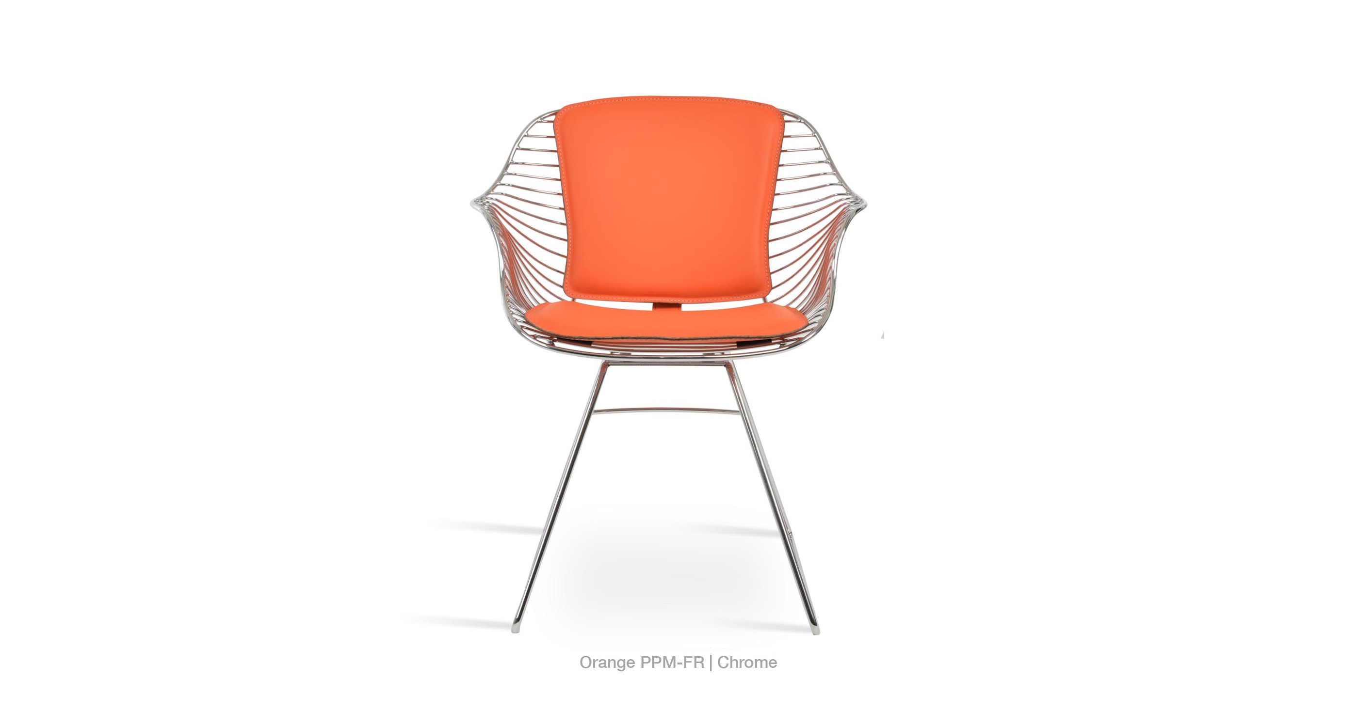 orange ppm - chrome